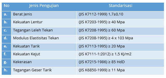 tabel-grouting-3.png